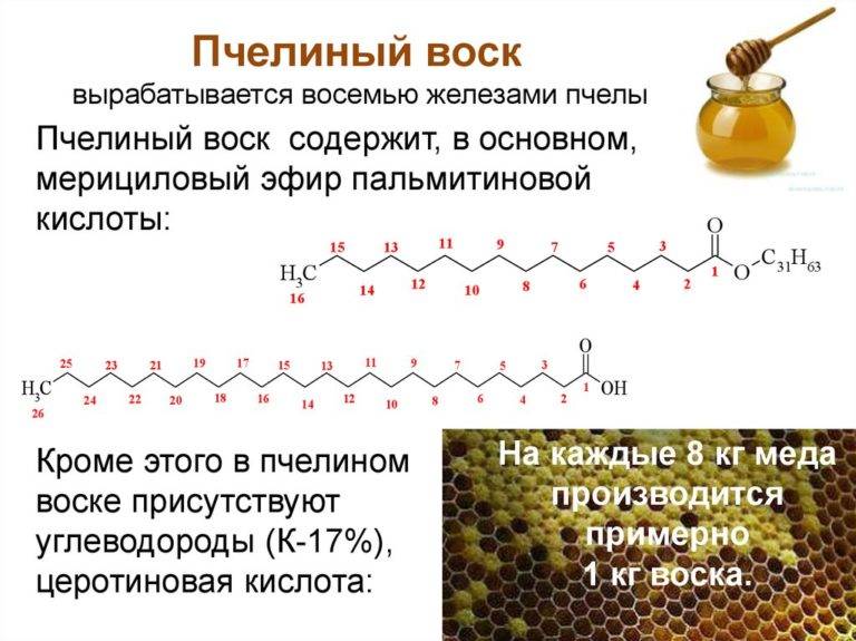 Лечение воском по фото